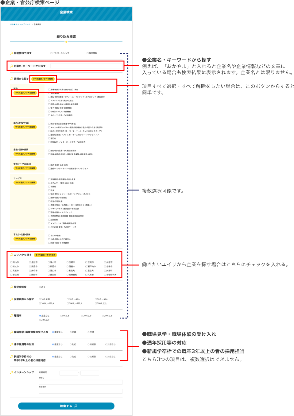 「企業・官公庁検索」について