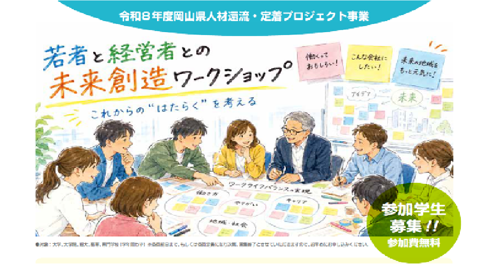 若者と経営者との未来創造ワークショップ