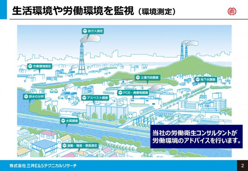 株式会社三井E&Sテクニカルリサーチ