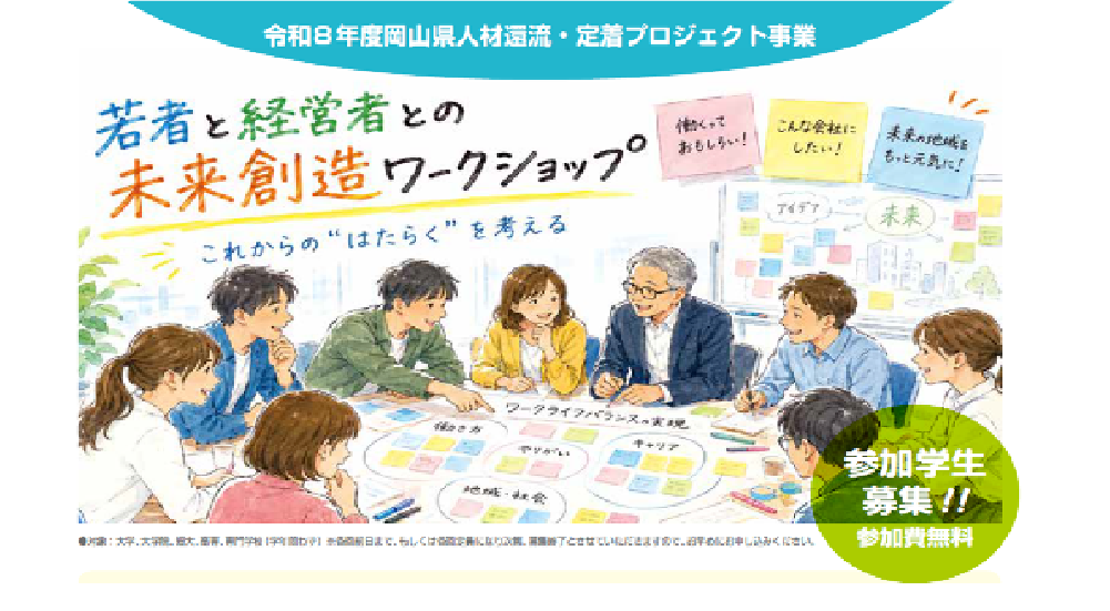 若者と経営者との未来創造ワークショップ